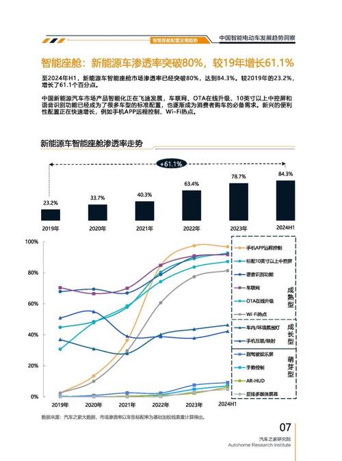 惠州94起亚对未来市场的预测，名爵汽车品牌文化的传播